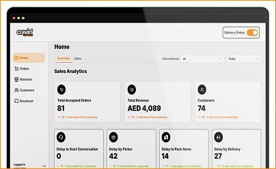 Dashboard with data you missed